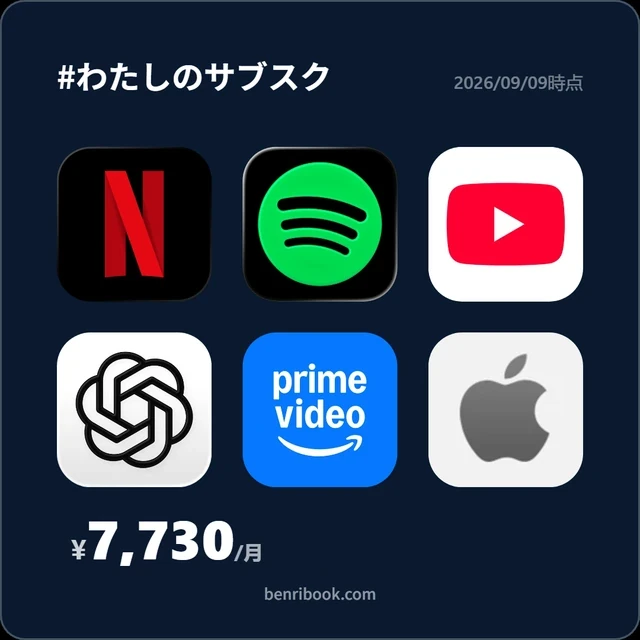 サブスクを並べたカードの例(月 7,730 円)